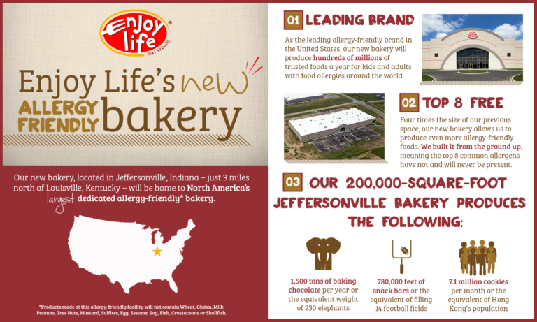 jeffersonville-infographic_horizontal_09012016_final-768x461