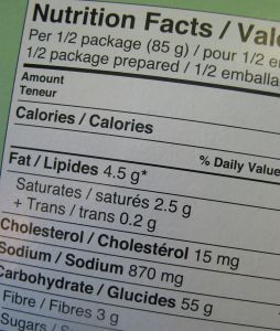 Food Allergen Labeling Law