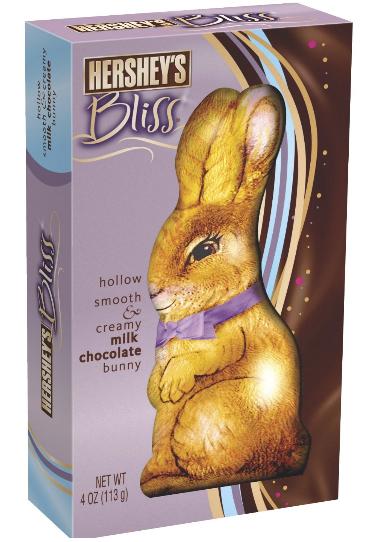 Gluten Free Easter Candy List